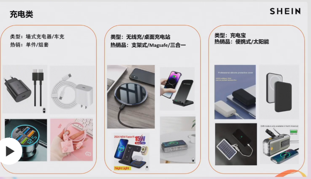 2024 SHEIN品類爆款打法案例⑤：手機配件