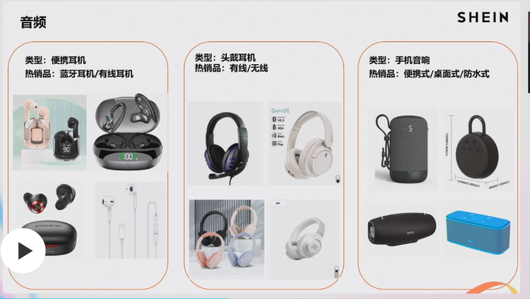 2024 SHEIN品類爆款打法案例⑤：手機配件