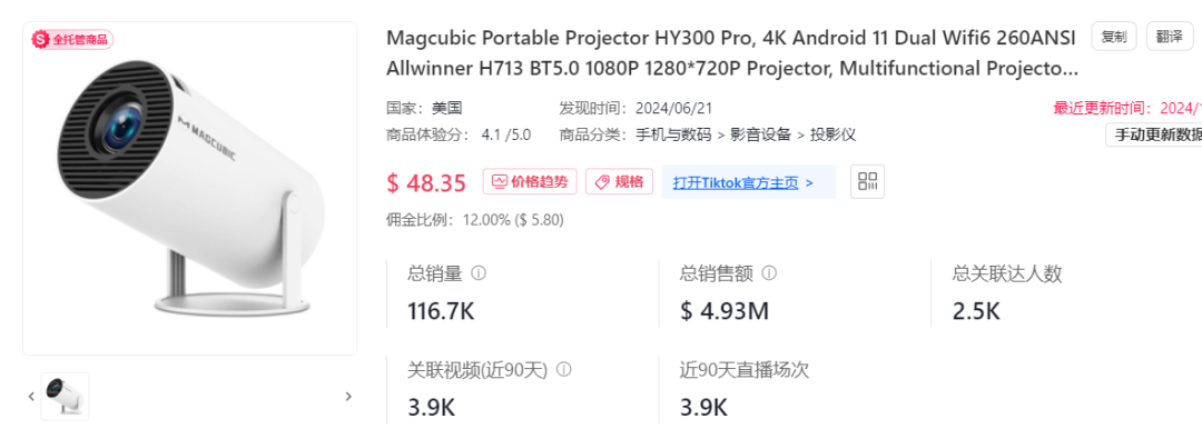 單品日銷2.19萬！全託管小店登頂TikTok美區榜一