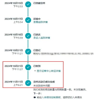 賣家要瘋了！亞馬遜大批listing憑空消失？