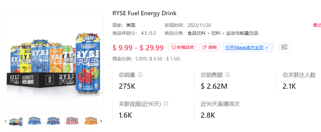 單品日銷2.19萬！全託管小店登頂TikTok美區榜一