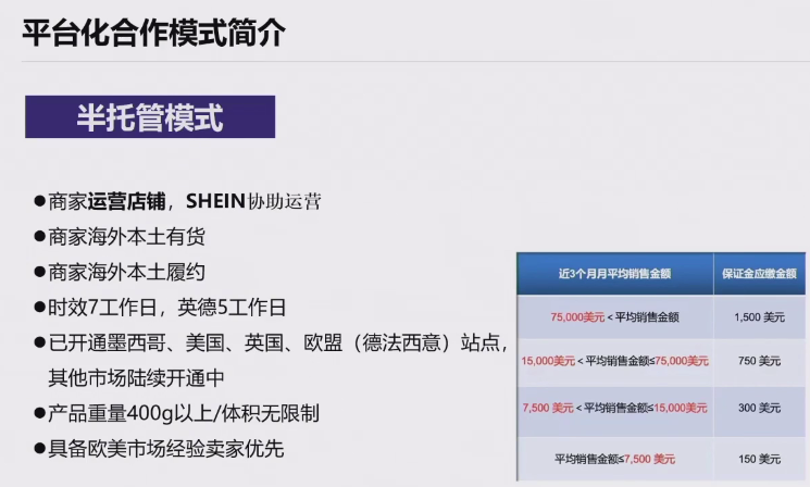 2025年SHEIN半托管最新招商政策解讀