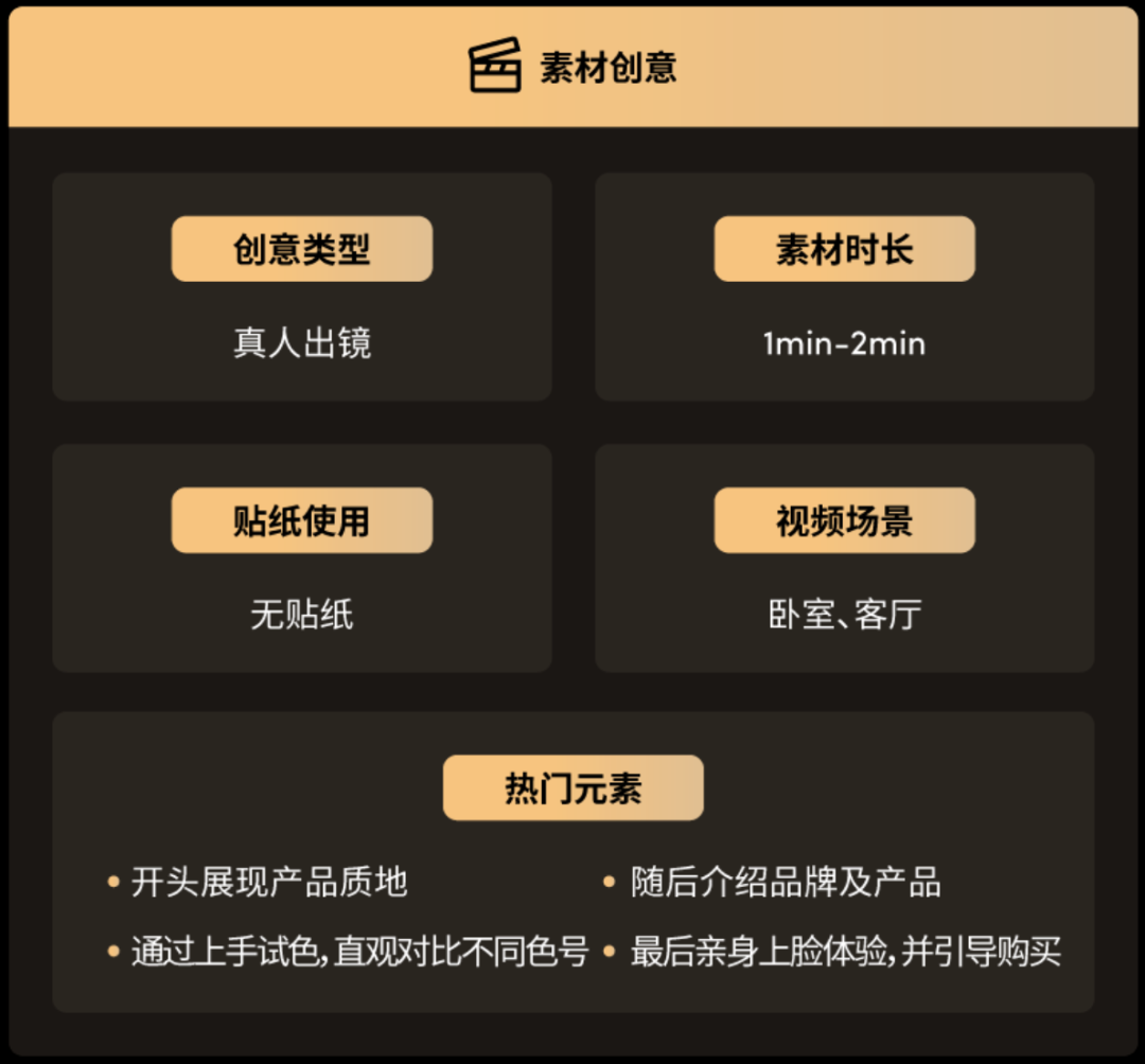 衝刺黑五KPI，TikTok格局打開，向競爭對手敞開懷抱！