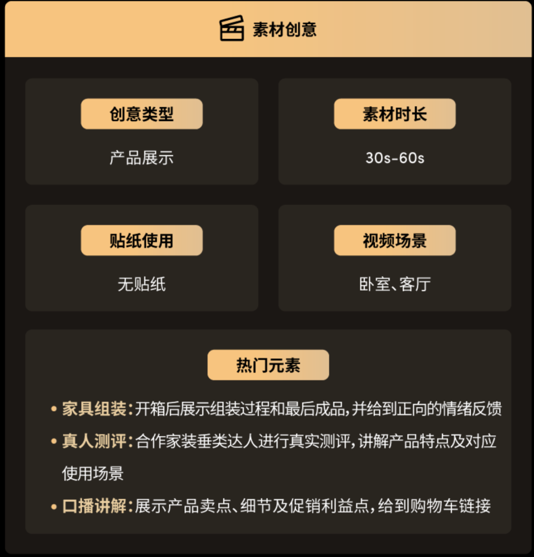 衝刺黑五KPI，TikTok格局打開，向競爭對手敞開懷抱！