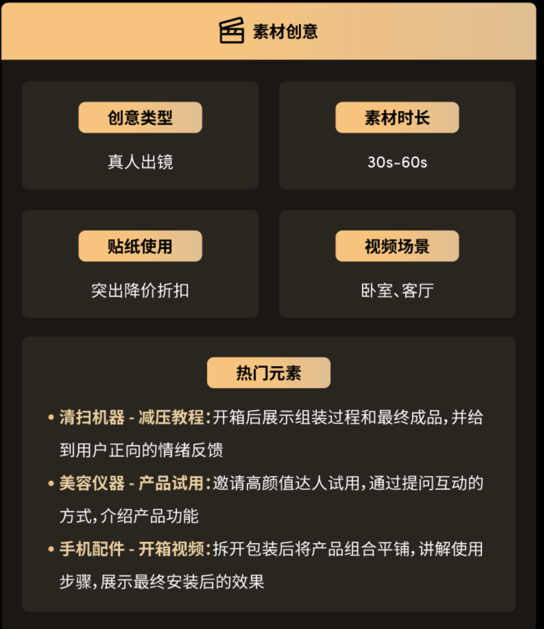 衝刺黑五KPI，TikTok格局打開，向競爭對手敞開懷抱！