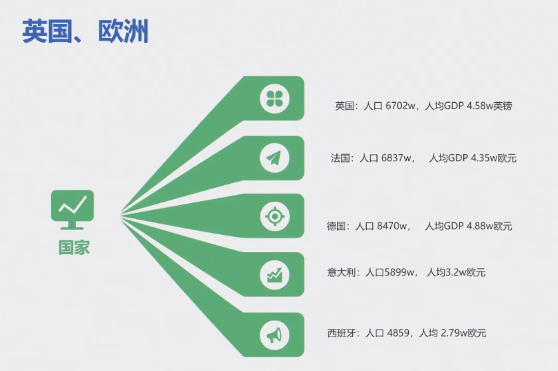 2024 SHEIN品類爆款打法案例⑥：億級大賣揭祕三個成功關鍵點