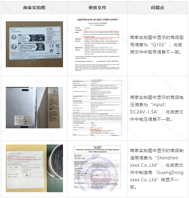 Temu平臺歐盟無線電設備CE-RED（Electric）資質常見案例解讀