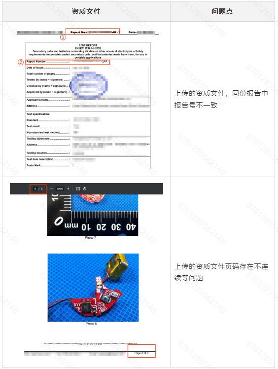 Temu平臺歐盟無線電設備CE-RED（Electric）資質常見案例解讀