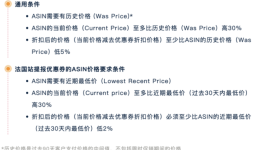 亞馬遜官方優惠補貼，黑五網一期間也可用！