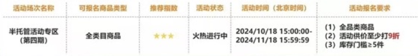 TEMU黑五倒計時2天！單量“狂飆”預警？