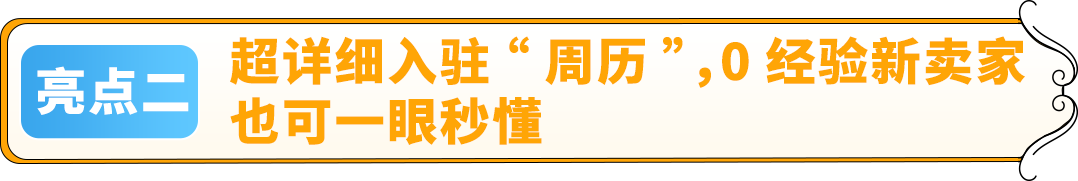 2025出海亞馬遜歐洲站全景圖今日上線，5大更新，助0經驗新賣家順利走好全流程