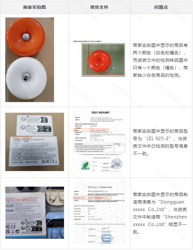 Temu平臺歐盟電氣和電子設備CE-RoHS資質常見案例解讀