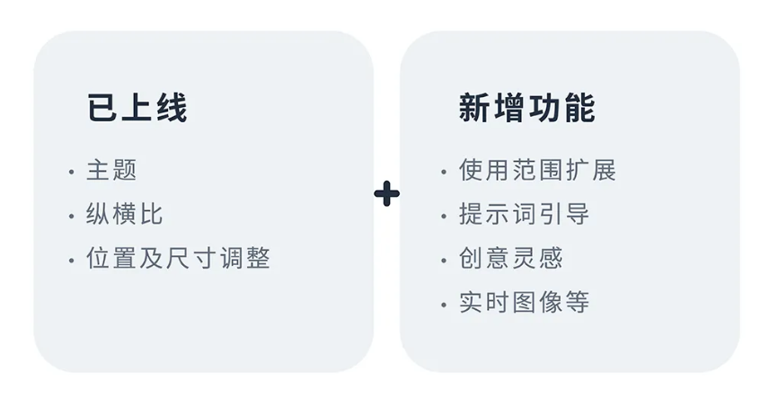 運營增長季·每日tips：亞馬遜AI圖像生成工具使用指南