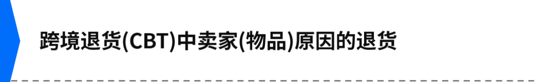 旺季售後小技巧！eBay手動退貨設置注意這些！
