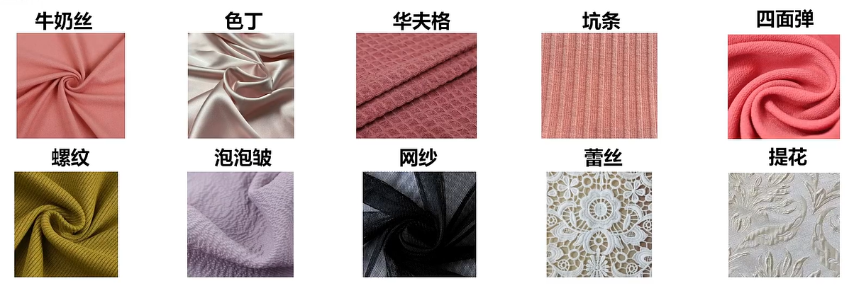 乾貨！TEMU 2025標碼睡衣選品攻略來了！