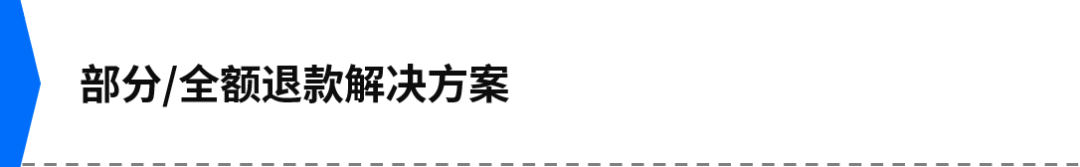 旺季售後小技巧！eBay手動退貨設置注意這些！