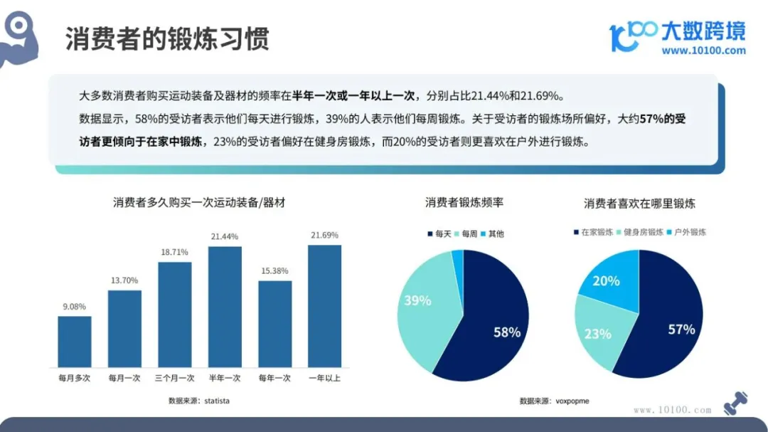 亞馬遜多個爆款熱銷背後，TikTok上的隱形金礦？