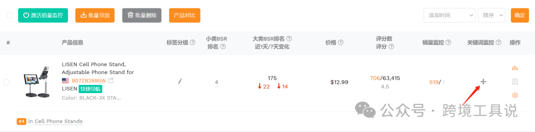 漲姿勢：亞馬遜黑五網一要做哪些準備？