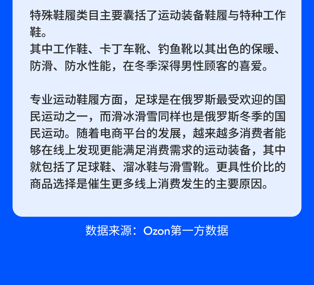 Ozon官方品類經理揭密旺季鞋類熱銷品