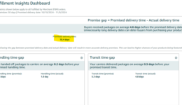 摧毀黑五，亞馬遜賣家面臨雙重打擊！