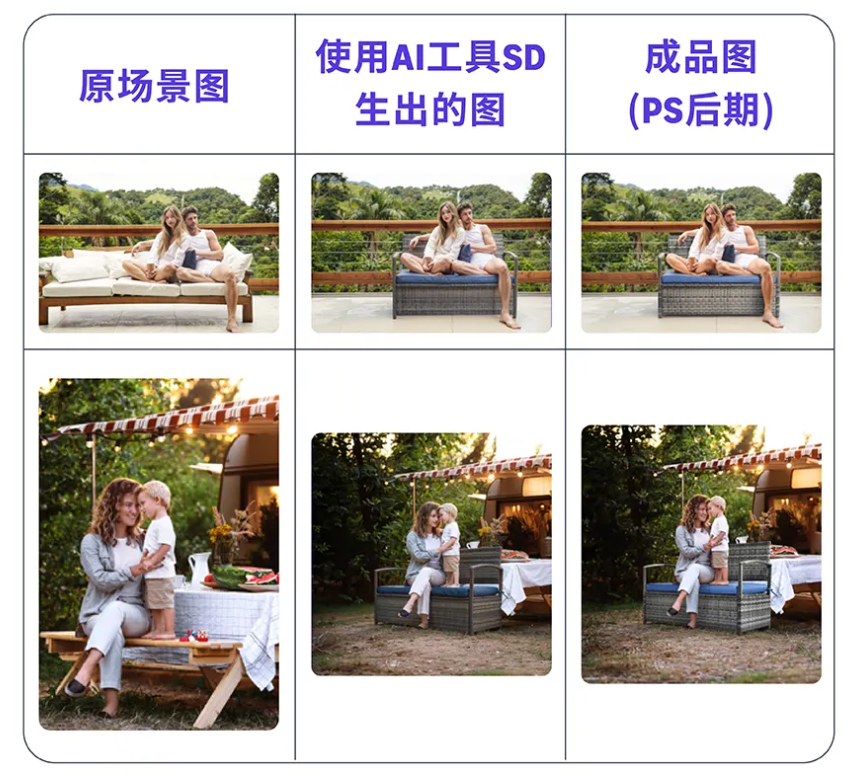 運營增長季·每日tips：亞馬遜AI圖像生成工具賣家案例解析②