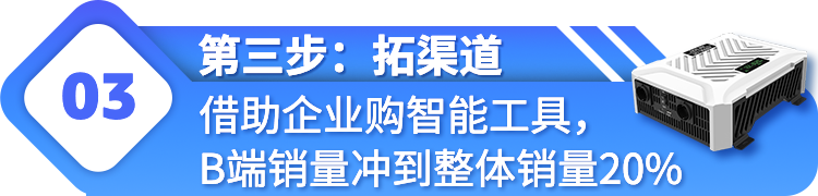 打出高溢價！在亞馬遜不到一年狂賺$300w，中國工廠衝擊高端的“底氣”何在？