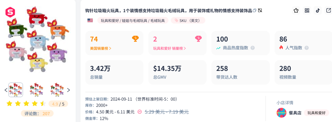 “情緒”變現不是夢！TikTok上治癒系玩具開啓掘金新熱潮