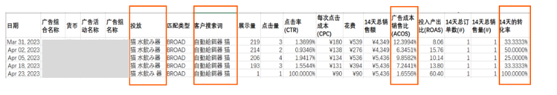 關鍵詞優化最可怕的事：沒有戰略只知道抄