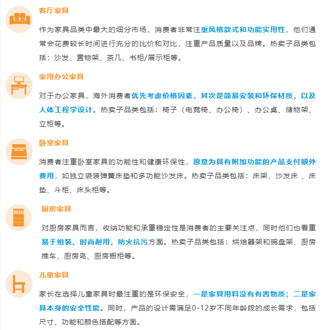 大件傢俱賽道靠啥升級運營，在亞馬遜年銷4.5億？