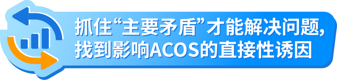 關於亞馬遜廣告投放的真相，新手賣家越早知道越好