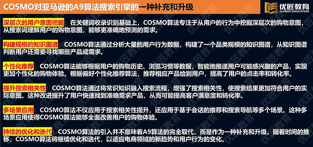 盤點今年亞馬遜重要的算法和政策變化
