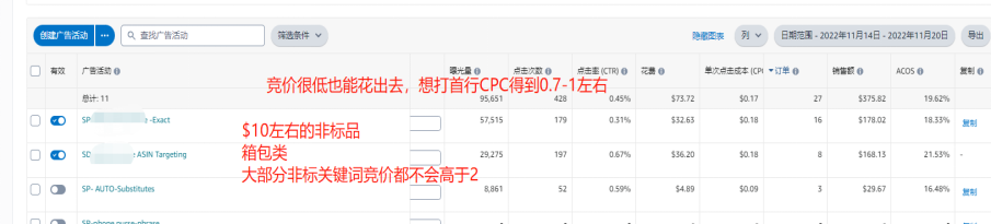 關鍵詞優化最可怕的事：沒有戰略只知道抄