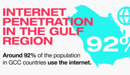 TikTok將在沙特設區域總部，或改變海灣地區電商格局