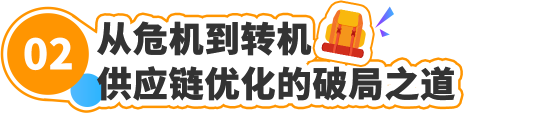 從借款十萬到在亞馬遜年銷數億：廈大高材生的跨境實錄