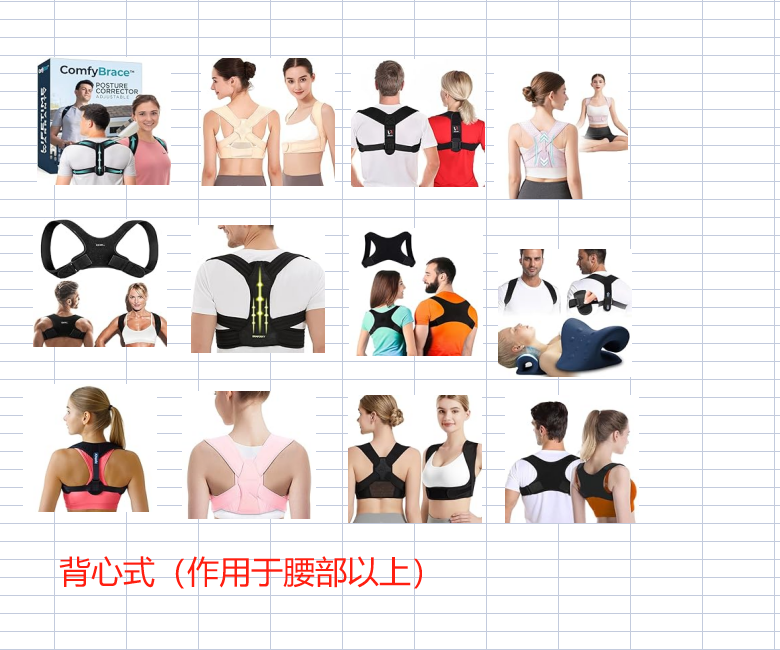 亞馬遜破局之道-如何定位到低競爭的細分市場