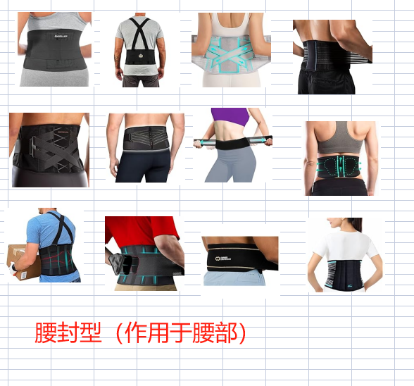 亞馬遜破局之道-如何定位到低競爭的細分市場