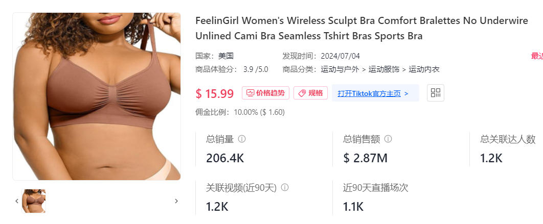 7天入賬超200萬美元！「名創優品」在TikTok美區賺麻了