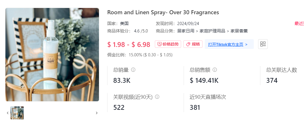 7天入賬超200萬美元！「名創優品」在TikTok美區賺麻了