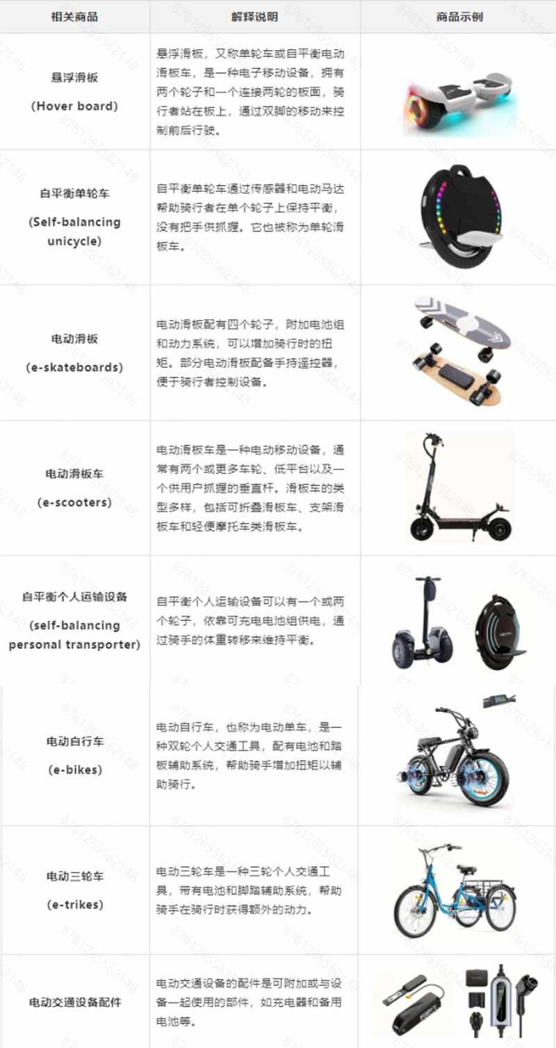 Temu平臺銷往美國的電動移動設備合規解讀