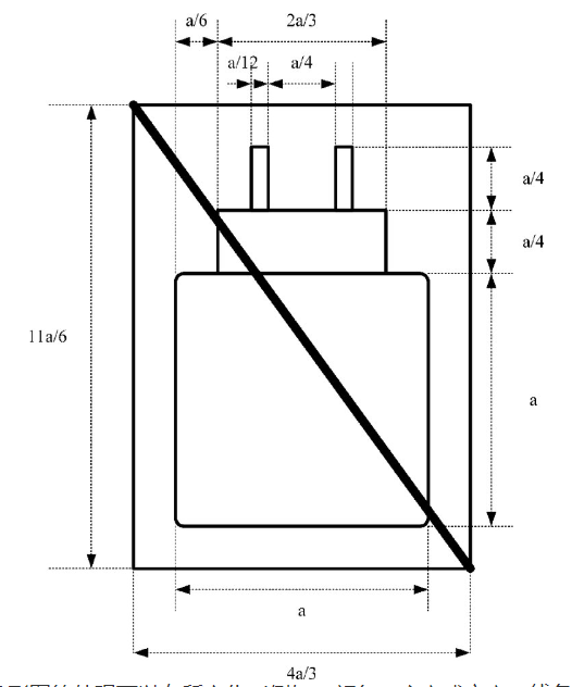 Temu平臺關於歐盟無線電設備指令修訂（通用充電器）的合規解讀