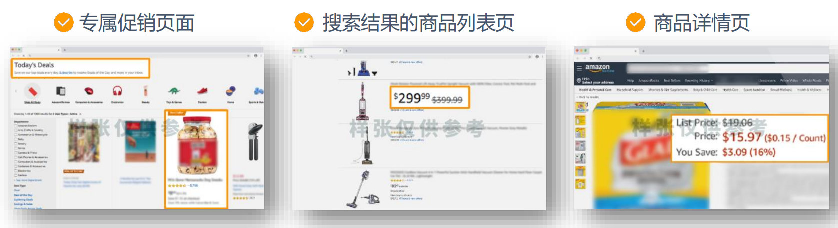 如何用亞馬遜促銷活動和廣告實現銷量翻3倍？7DD、LD、DOTD三大玩法詳解