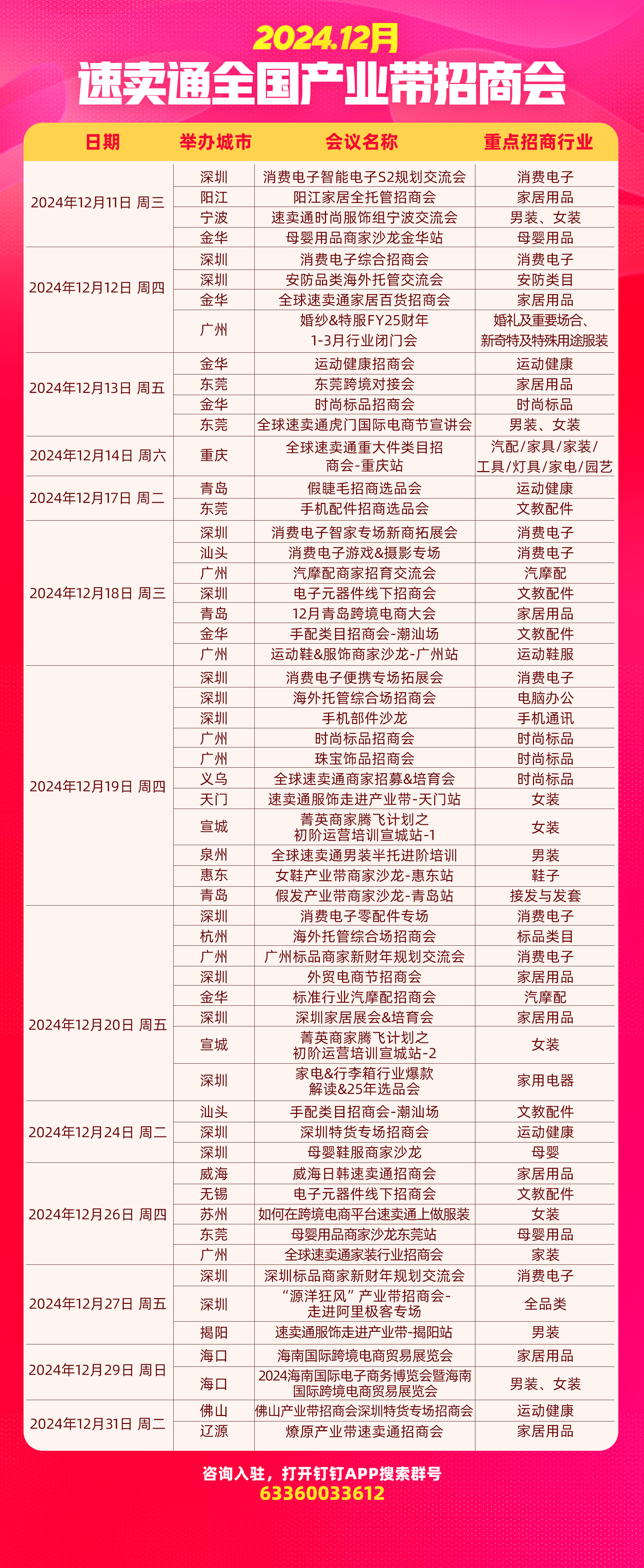 專屬流量、處罰減免、運費減免......速賣通加碼新商家扶持力度