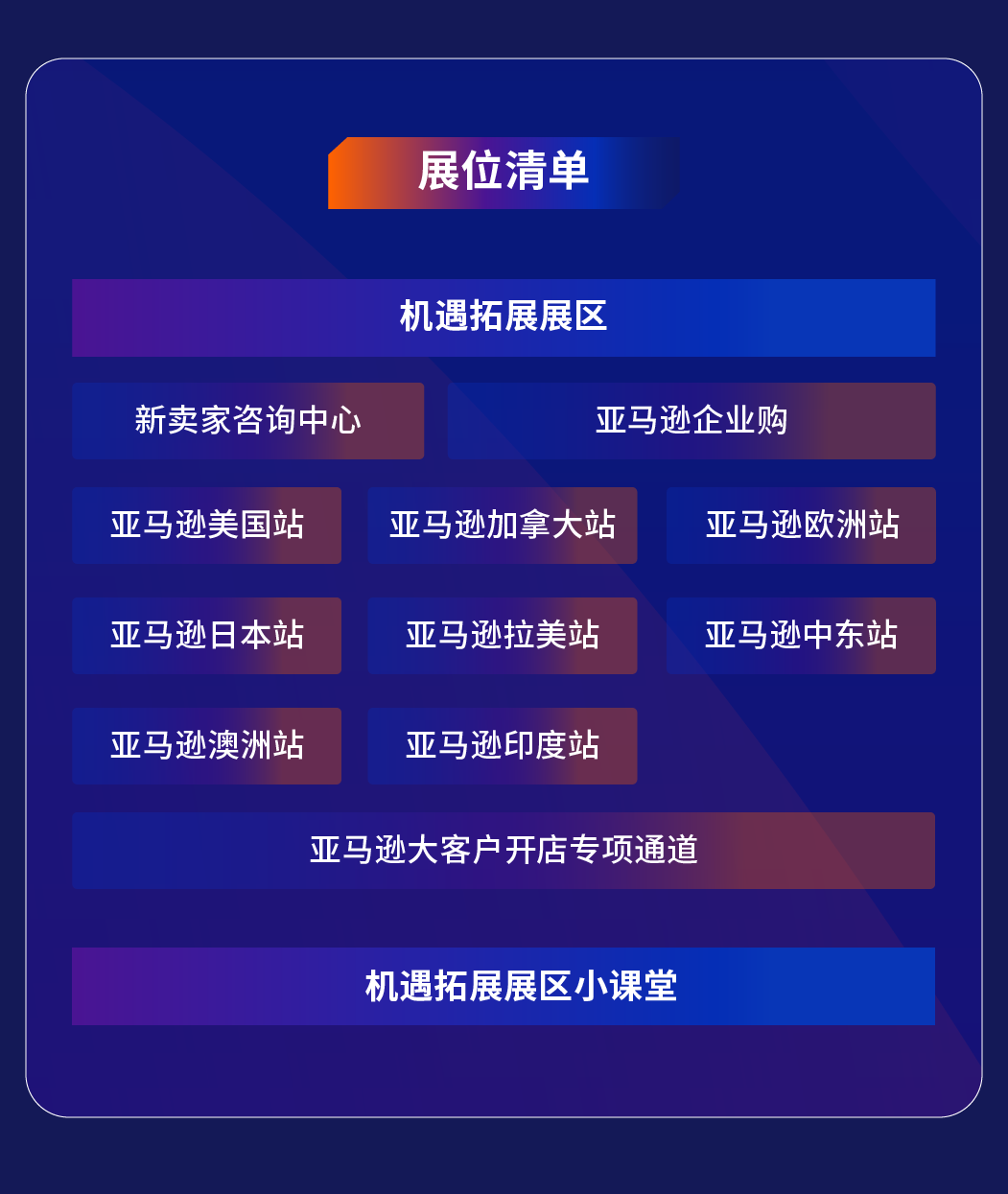 【參會者必看】2024亞馬遜跨境峯會全攻略詳解，參會不迷路！