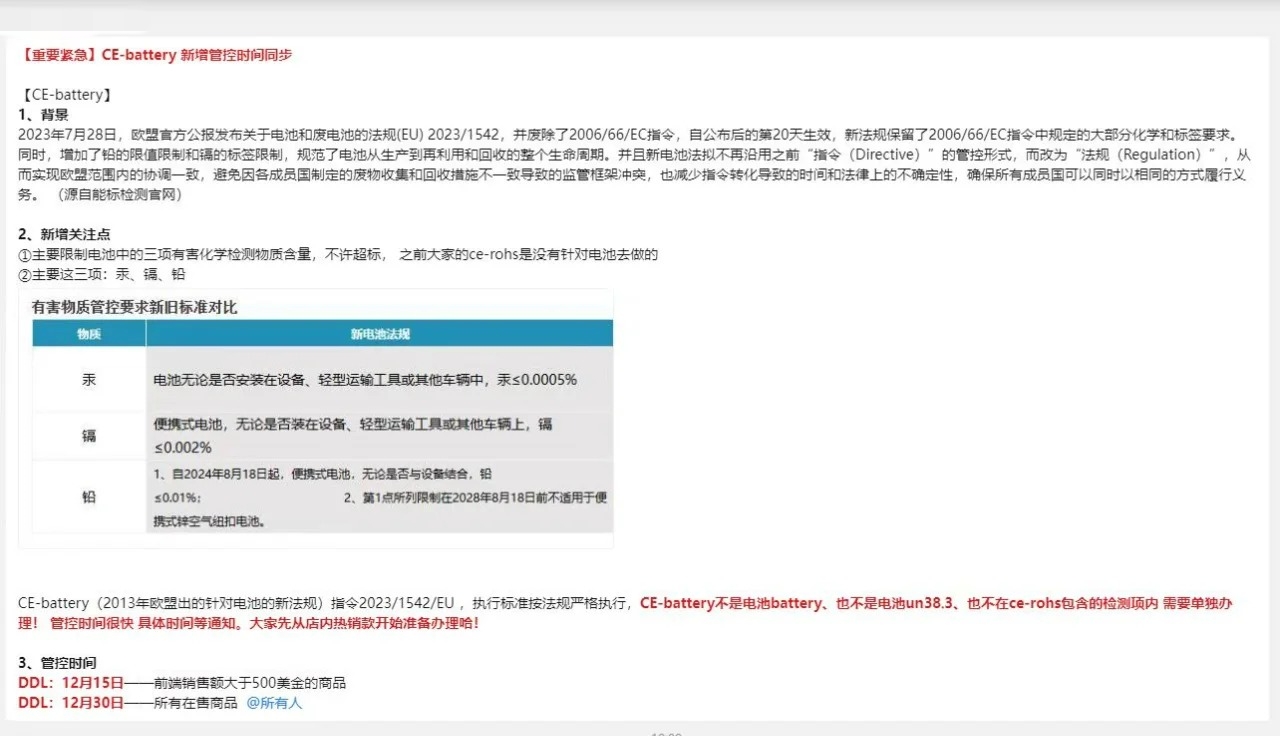 TEMU新規提醒！歐盟帶電池產品需提交CE-Battery資質