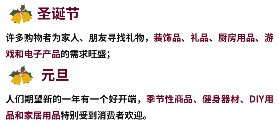 下一波銷售高峯馬上趕到?!“歪果仁”新年購物願望大公開!
