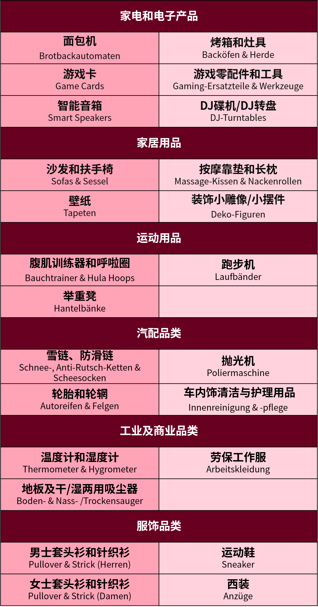 下一波銷售高峯馬上趕到?!“歪果仁”新年購物願望大公開!
