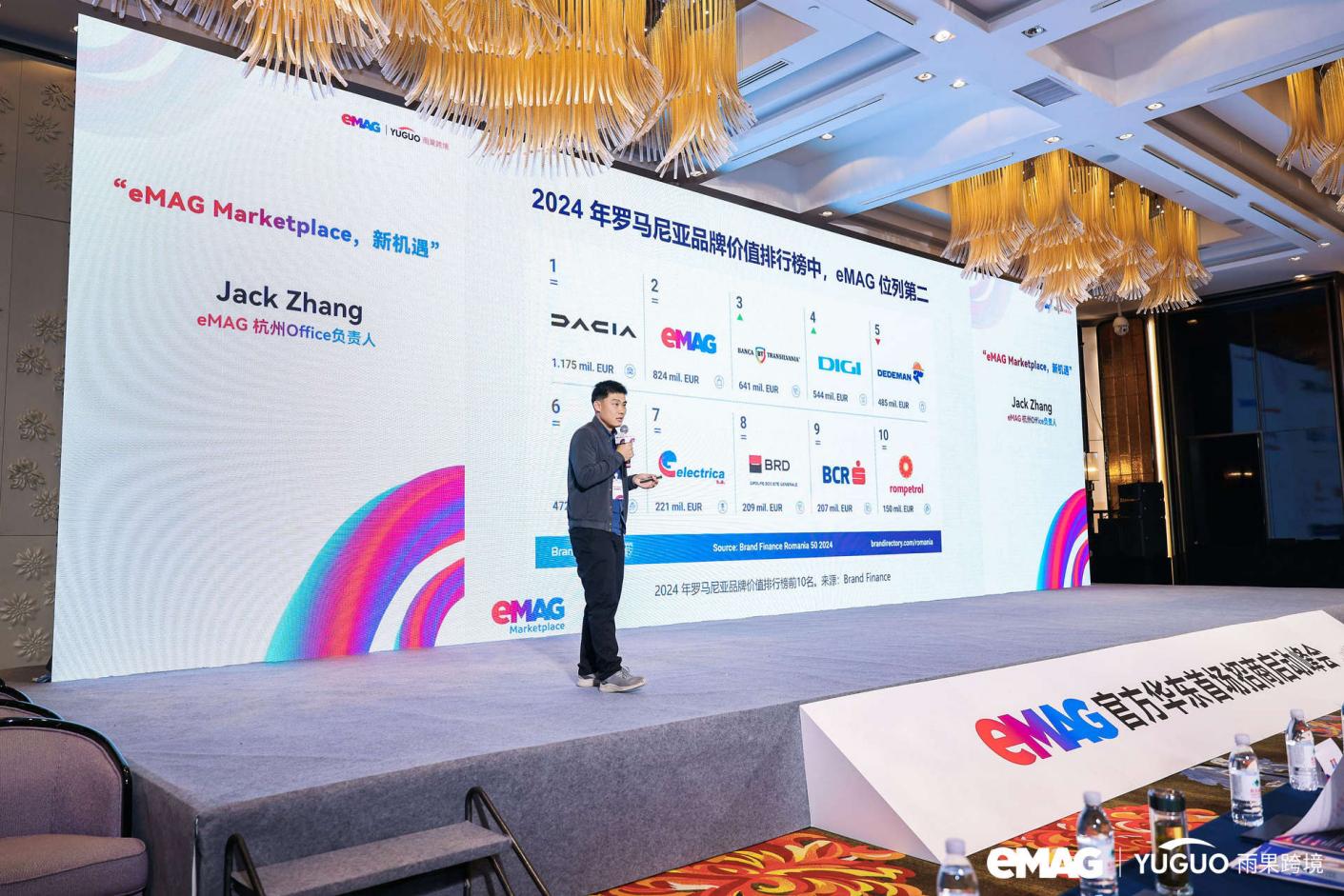 中國賣家訂單量猛增117%，GMV飆升90%！eMAG華東峯會深度解讀2025市場趨勢！