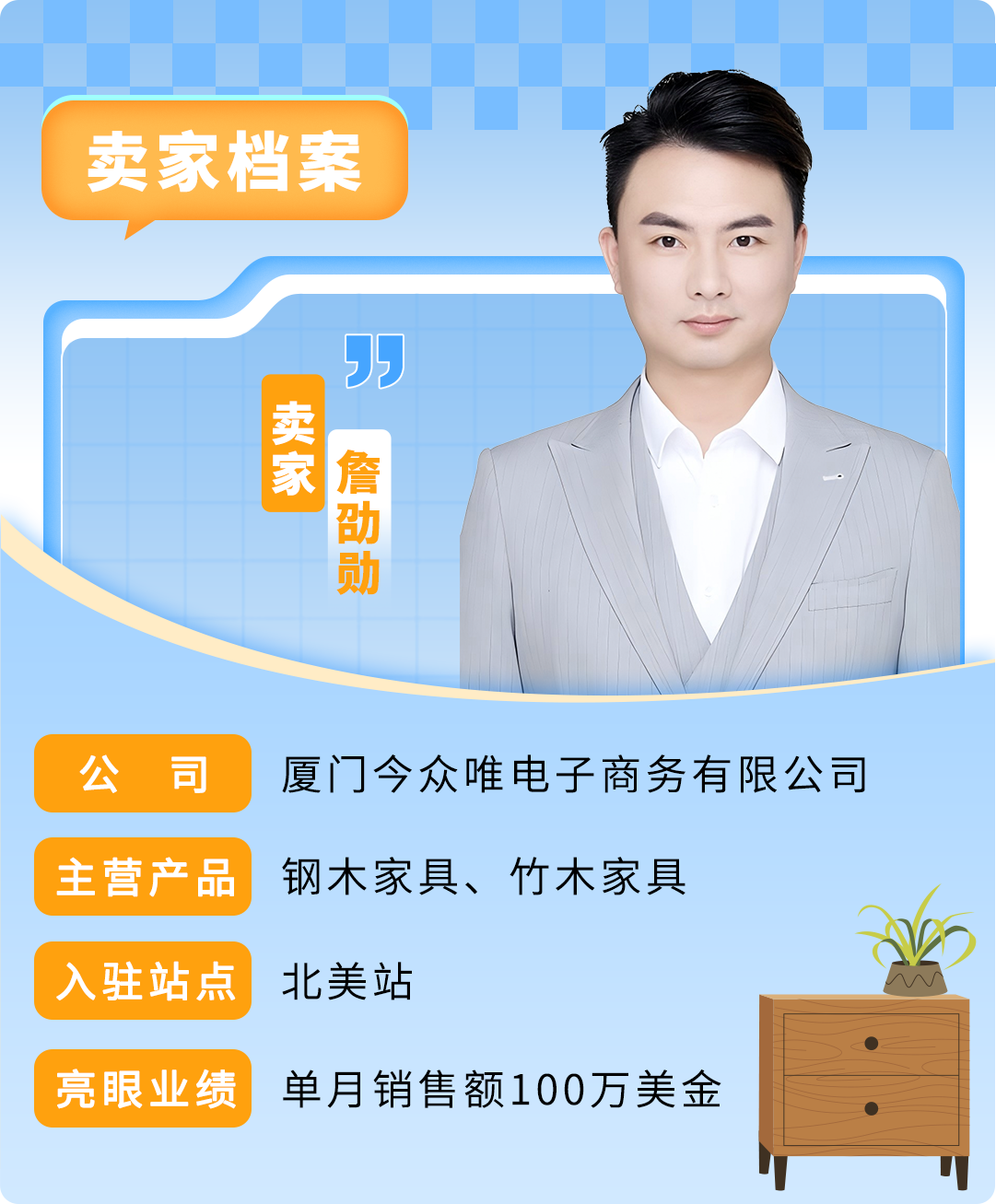 從虧損到月銷百萬，揭祕亞馬遜賣家的成功之道