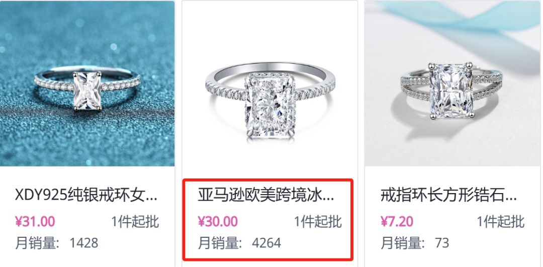 你絕對想不到！TikTok上的一枚小戒指竟然帶動了大生意！