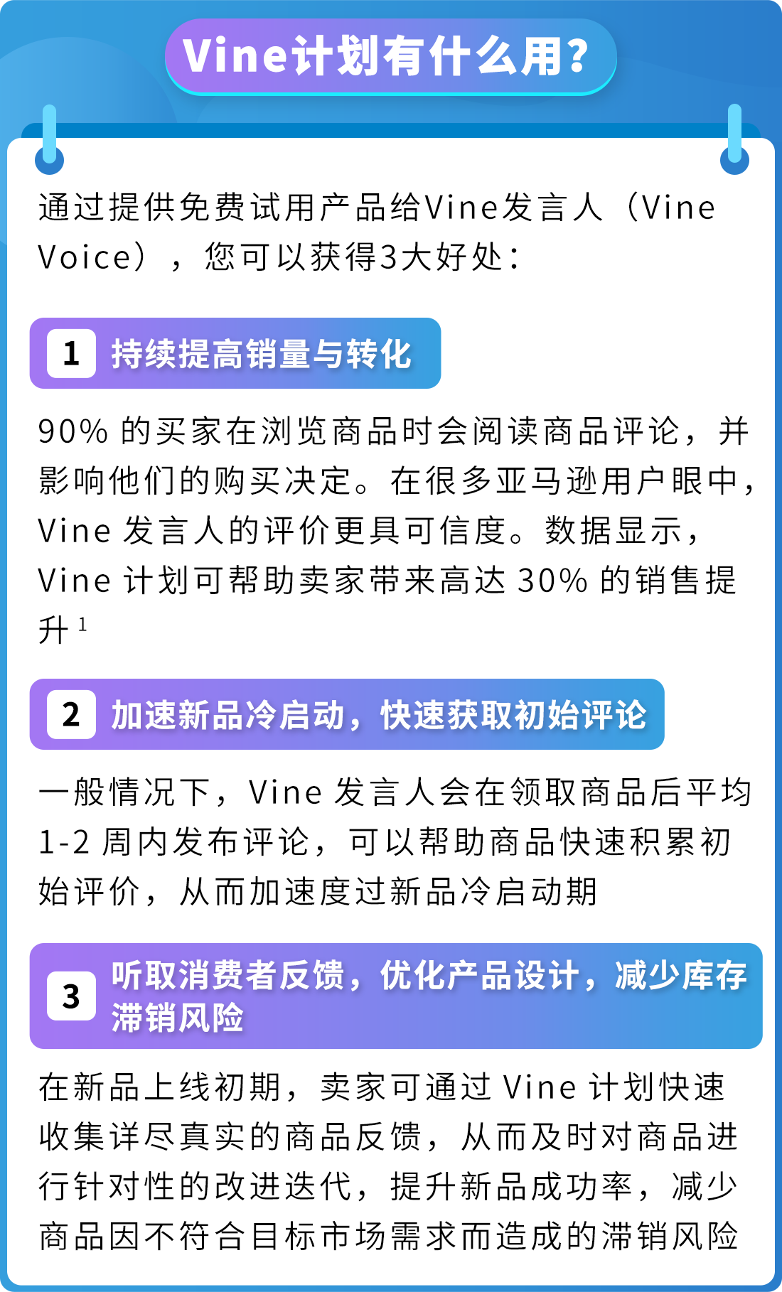 4大更新！亞馬遜Vine計劃新政策與優惠揭曉，助力所有賣家